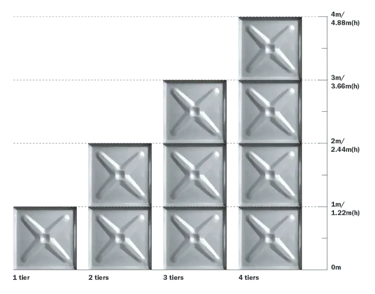 SUNNIK EXCLUSIVE PANEL DESIGN