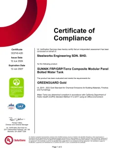 GREENGUARD Gold Certification - FRP (Exp Jun 2027)